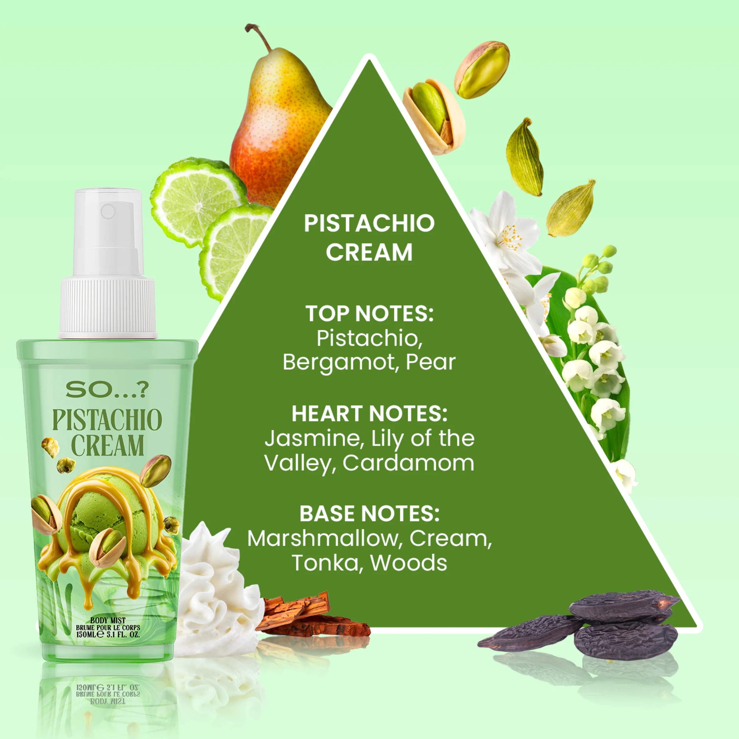 Pistachio Cream - SO...? Delish 150ml - Image 3