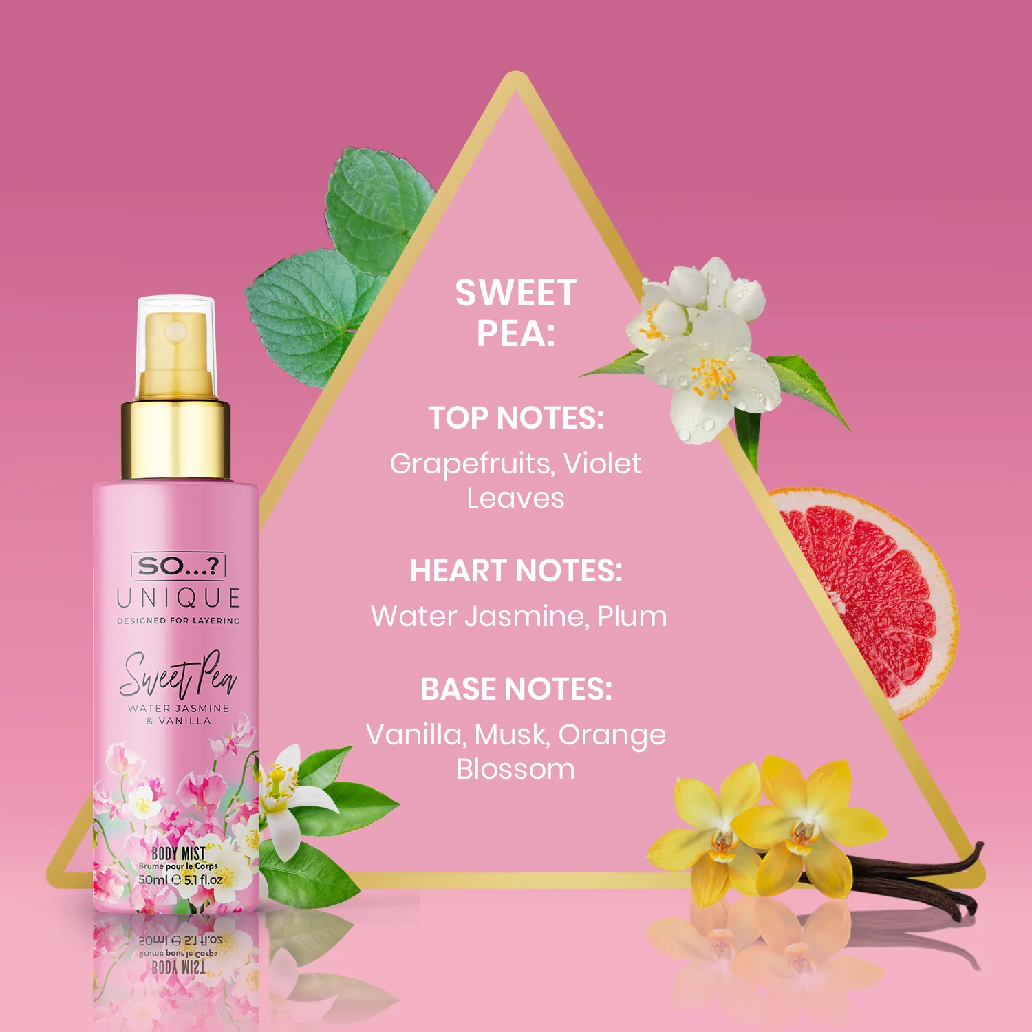 SO...? Unique Mini Mist Gift Set (Sweet Palette) - Image 3