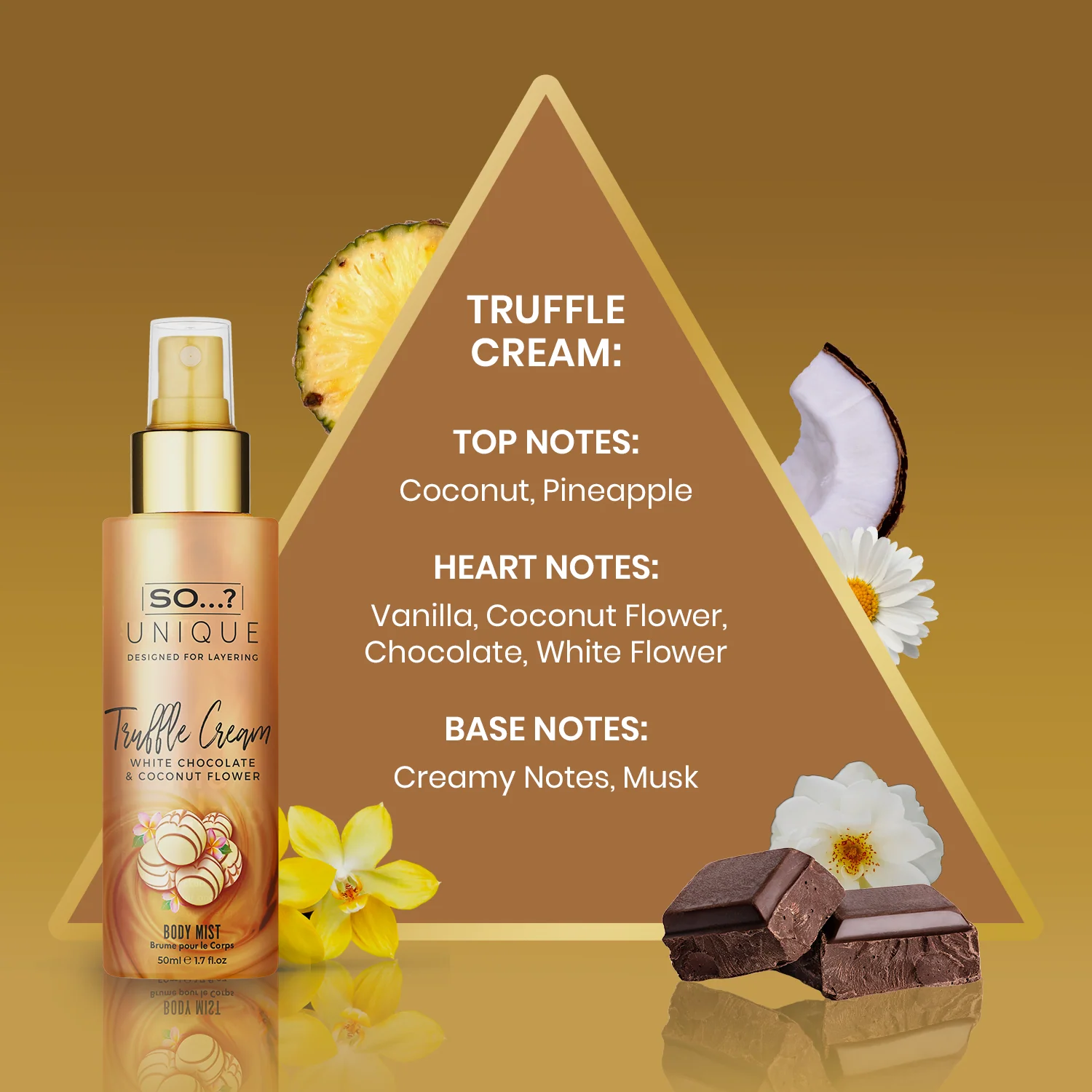 SO...? Unique Mini Mist Gift Set (Sweet Palette) - Image 4