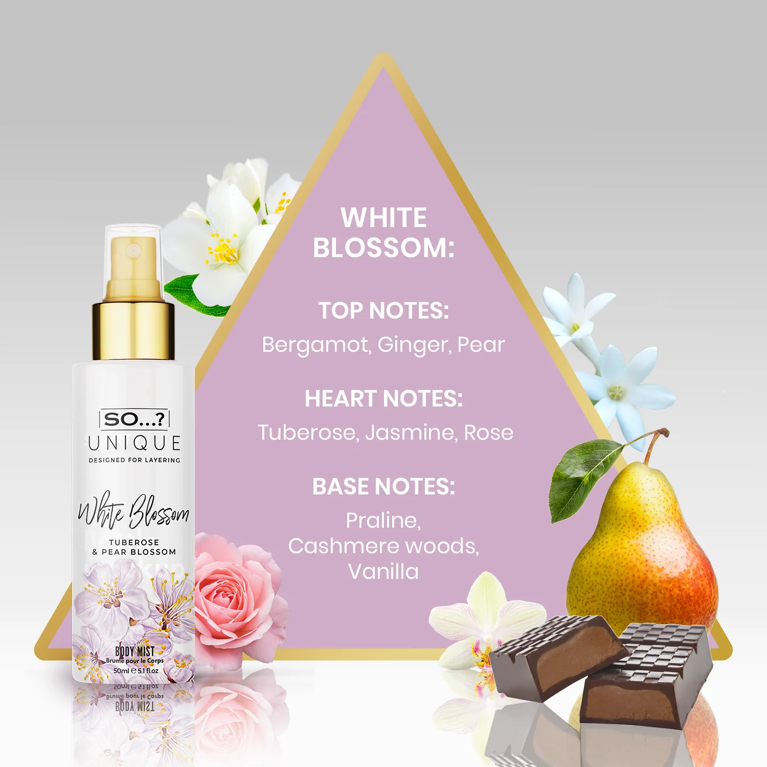 SO...? Unique Mini Mist Gift Set (Sweet Palette) - Image 5