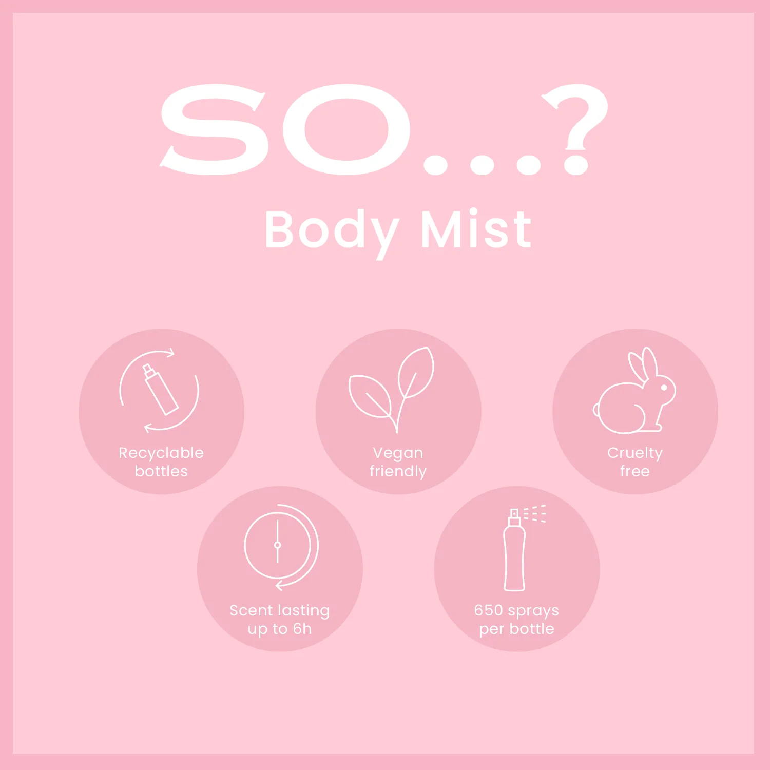 SO…? Wild Berries Body Mist 100ml - Image 5