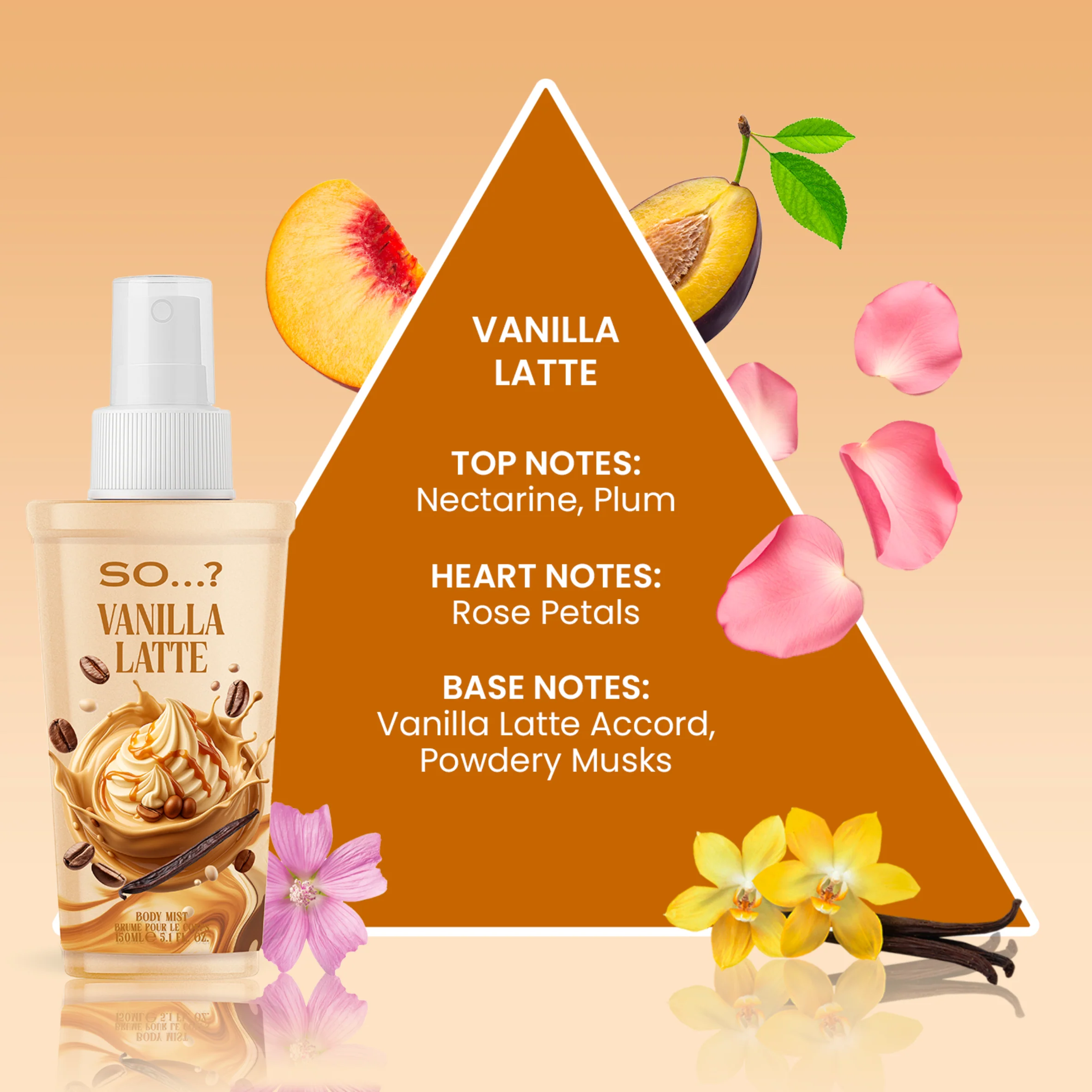 Vanilla Latte - SO...? Delish 150ml - Image 3